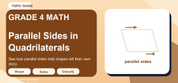 Parallel Sides in Quadrilaterals for 4th Grade
