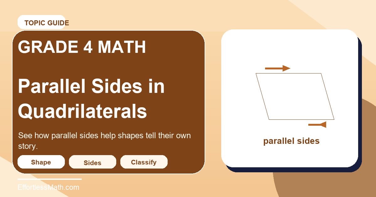Parallel Sides in Quadrilaterals for 4th Grade | Effortless Math