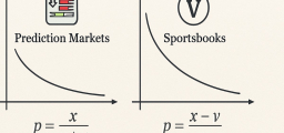 Prediction Markets vs. Sportsbooks: Two Pricing Engines for One Bet
