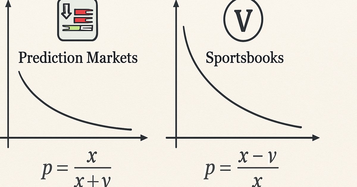 Prediction Markets vs. Sportsbooks: Two Pricing Engines for One Bet ...