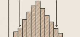 Stop-Loss and Stop-Win Rules: Math vs. Psychology