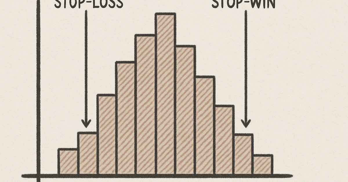 Stop-Loss and Stop-Win Rules: Math vs. Psychology | Effortless Math