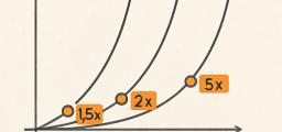 Crash Cash-Out Targets: 1.5x vs 2x vs 5x Compared