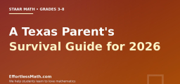 STAAR Math 2026: A Texas Parent’s Complete Survival Guide (Grades 3–8)