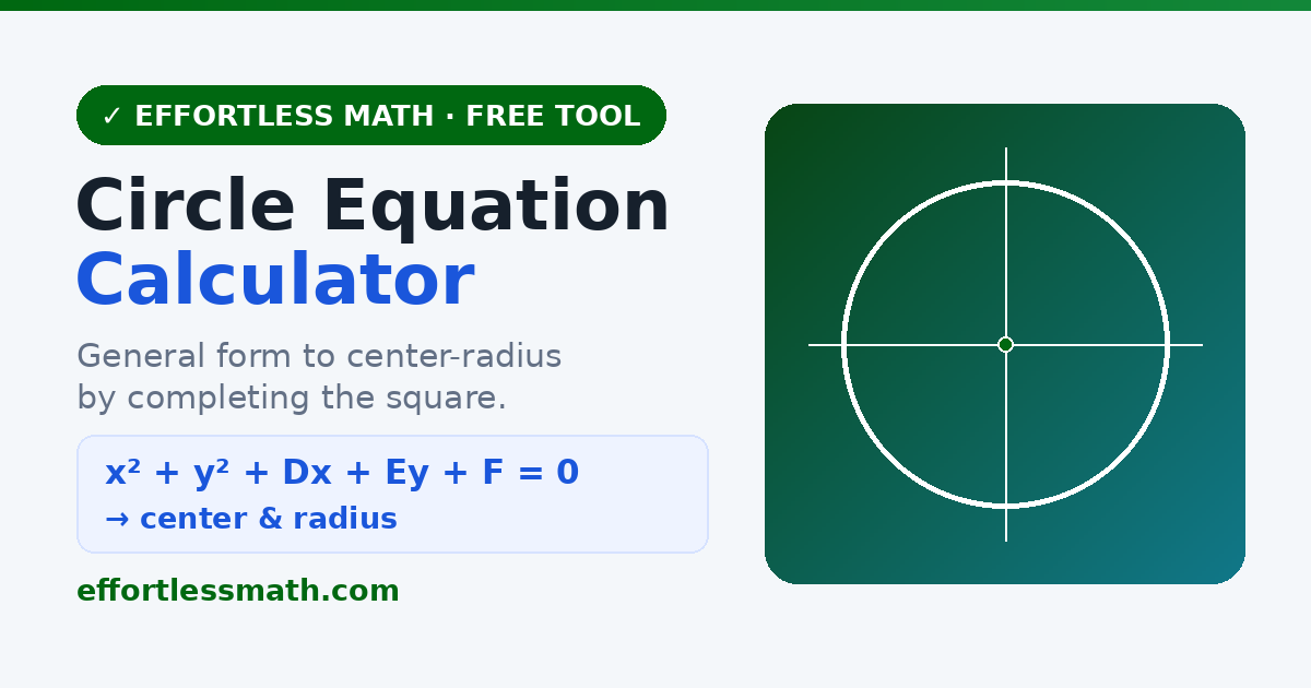 Circle Equation Calculator — Center & Radius | Effortless Math