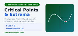 Critical Points Calculator — Maxima & Minima