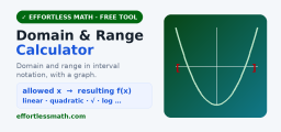 Domain and Range Calculator (Free, with Graph)