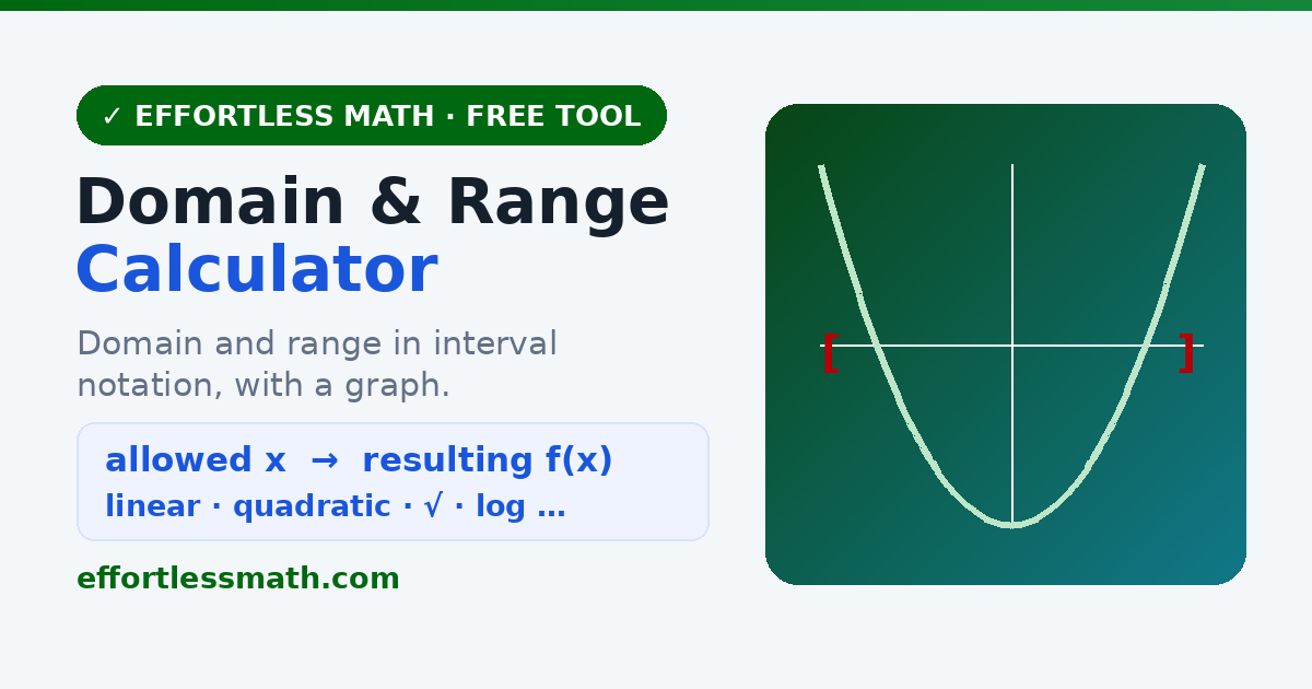 Domain and Range Calculator (Free, with Graph) - Effortless Math: We ...