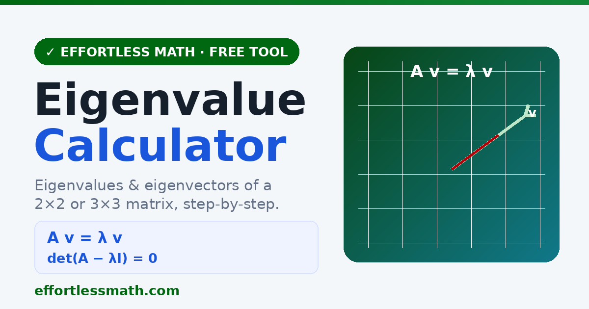Eigenvalue and Eigenvector Calculator (2×2 and 3×3) | Effortless Math