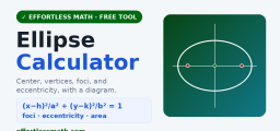 Ellipse Calculator — Center, Foci, Vertices & Eccentricity