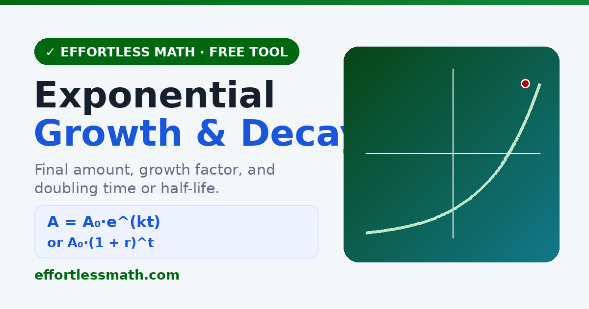 Exponential Growth & Decay Calculator (Free) | Effortless Math