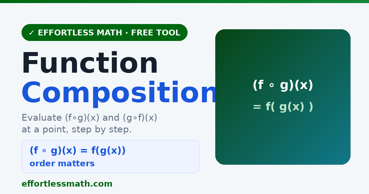 Function Composition Calculator — (f∘g)(x) | Effortless Math