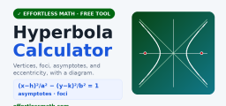 Hyperbola Calculator — Vertices, Foci & Asymptotes