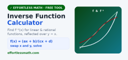Inverse Function Calculator (Free, with Graph)