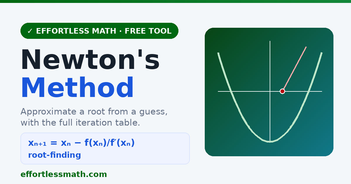Newton Method Math Newton’s Method Calculator (Free, with Iteration Table) | Effortless Math