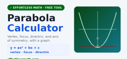 Parabola Calculator — Vertex, Focus & Directrix