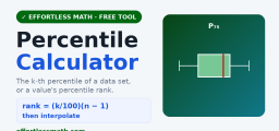 Percentile Calculator (k-th Percentile & Rank)