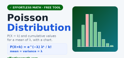 Poisson Distribution Calculator (Free)