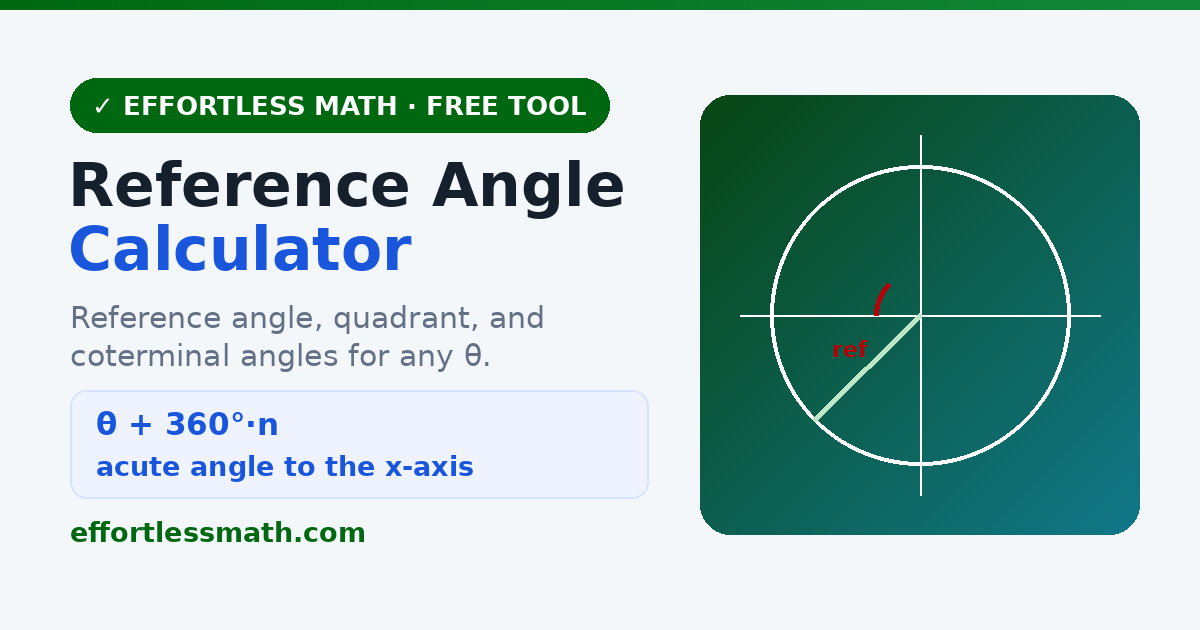 Reference Angle Calculator (with Coterminal Angles) | Effortless Math