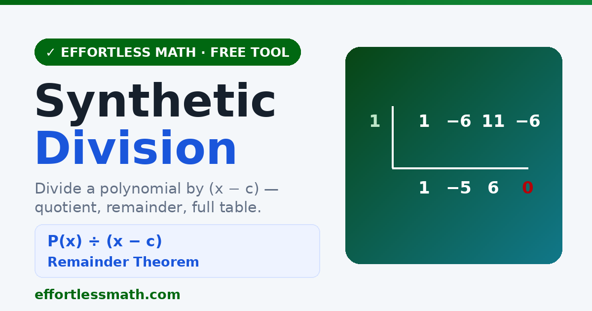 Synthetic Division Calculator (Free, Step-by-Step) | Effortless Math