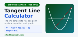 Tangent Line Calculator (Free, with Graph)