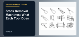 Stock Removal Machines: What Each Tool Does