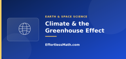 Climate and the Greenhouse Effect