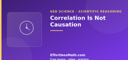 Correlation Is Not Causation