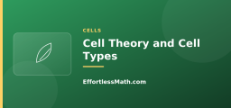 Cell Theory and Cell Types