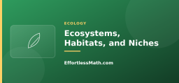 Ecosystems, Habitats, and Niches