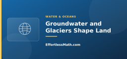 Groundwater and Glaciers Shape Land
