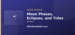 Moon Phases, Eclipses, and Tides