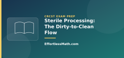Sterile Processing: The Dirty-to-Clean Flow