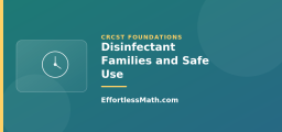 Disinfectant Families and Safe Use
