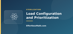 Load Configuration and Prioritization