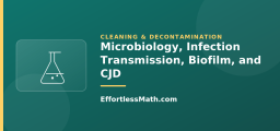 Microbiology, Infection Transmission, Biofilm, and CJD