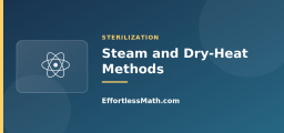 Steam and Dry-Heat Methods