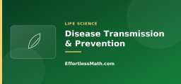 Disease Transmission and Prevention