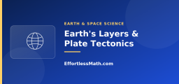 Earth’s Layers and Plate Tectonics