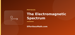 The Electromagnetic Spectrum and Energy Sources