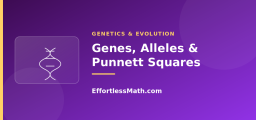 Genes, Alleles, and Punnett Squares