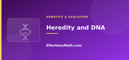 Heredity and DNA