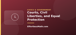 Courts, Civil Liberties, and Equal Protection