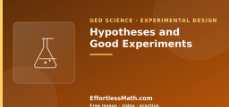 Hypotheses and Judging a Good Experiment