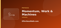 Momentum, Work, and Simple Machines