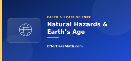 Natural Hazards and the Age of Earth