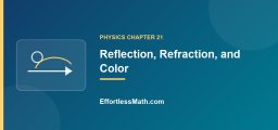 Reflection, Refraction, and Color
