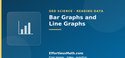 Bar Graphs and Line Graphs in Science