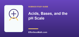 Acids, Bases, and the pH Scale