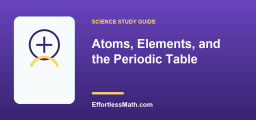 Atoms, Elements, and the Periodic Table